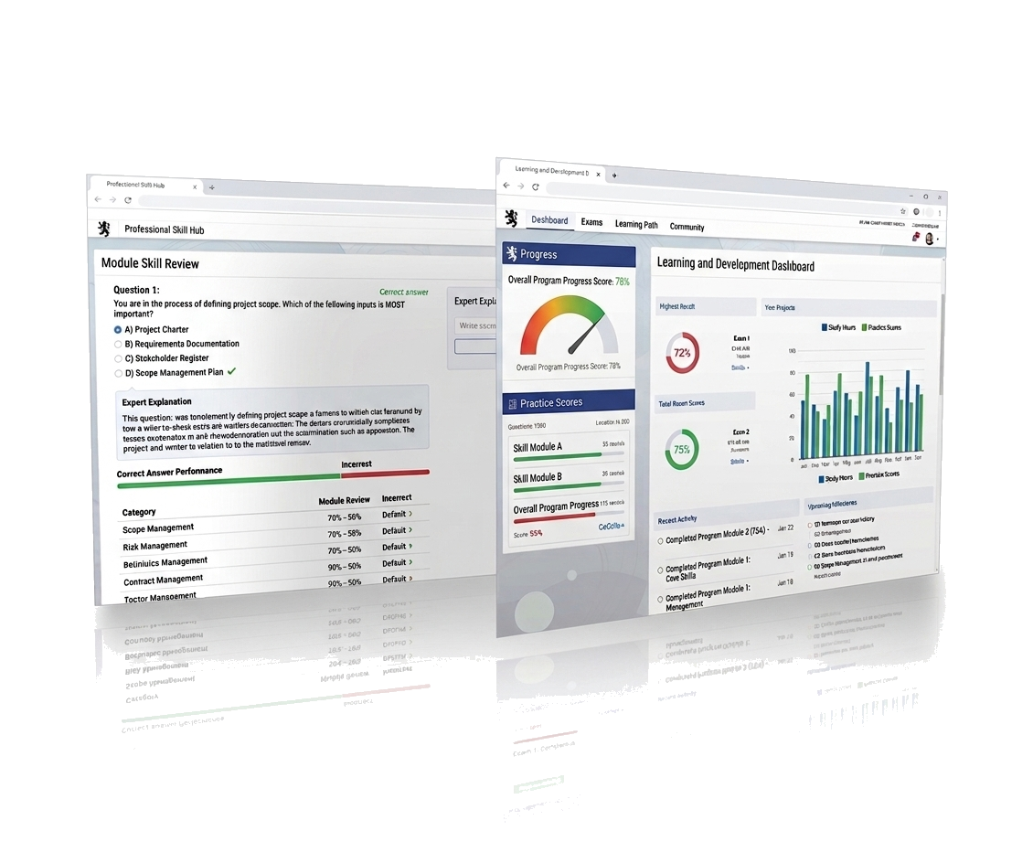 Health Care Admin Exam progress dashboard preview