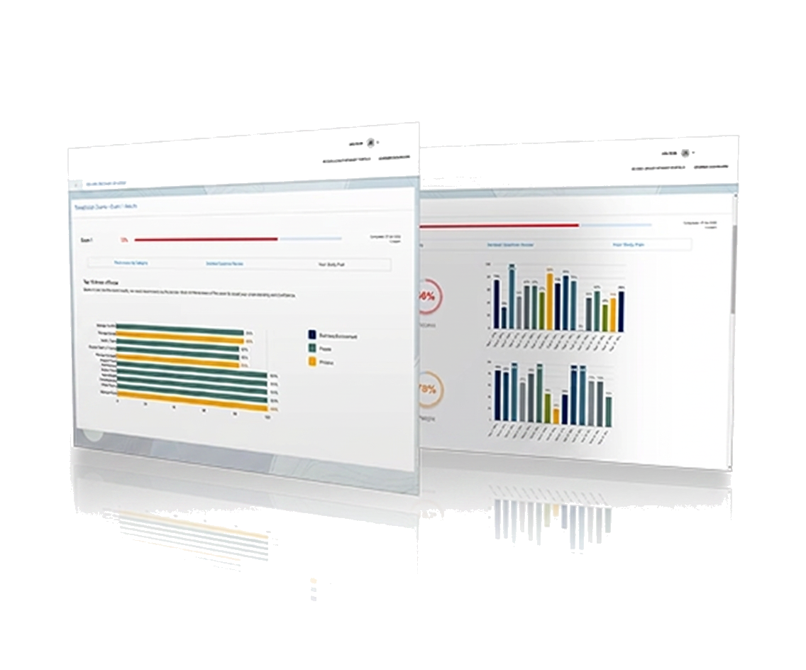 Health Care Admin Exam exam readiness dashboard preview